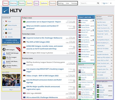 hitv cs|【CS】HLTV保姆级使用教程【上】 .